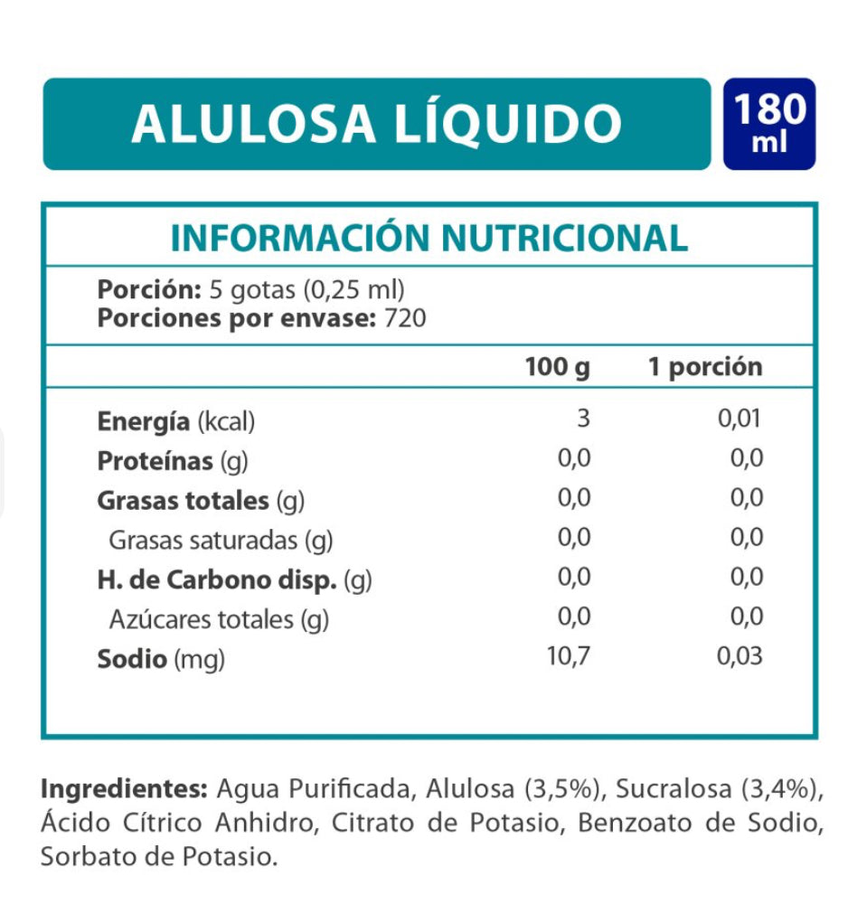 IANSA CERO K
Endulzante Iansa Cero K Alulosa Sucralosa 180 Ml