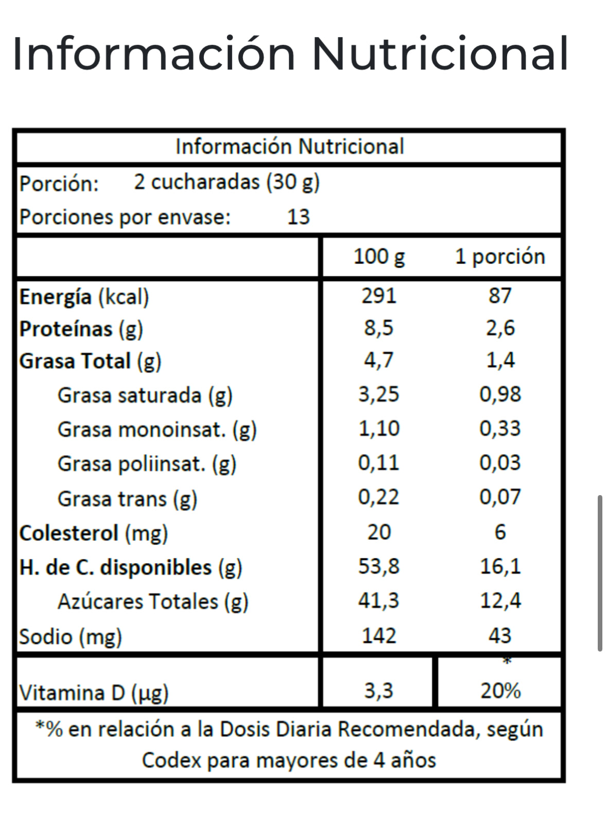 Manjar Colun Doypack sin gluten 400 gramos
